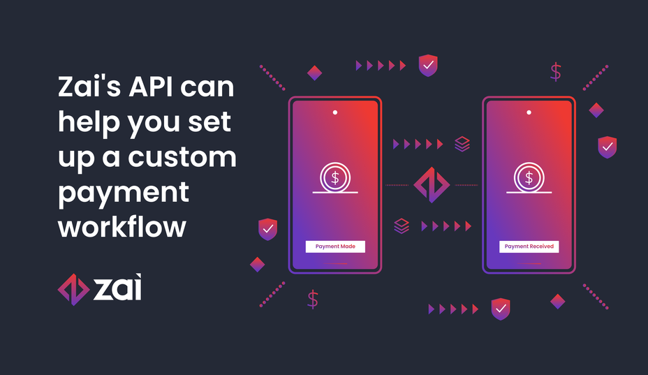 Split payments API: How Zai's API can help you set up a custom payment ...