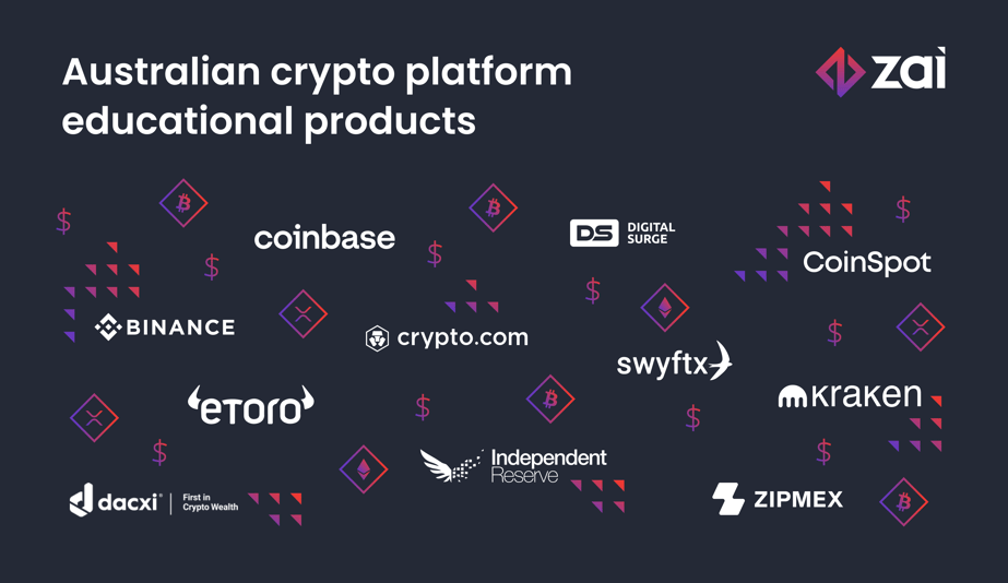 Australian-crypto-platform-educational-products