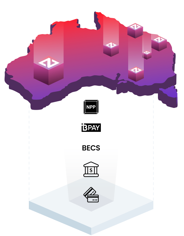 Collect Payments - Australian Businesses