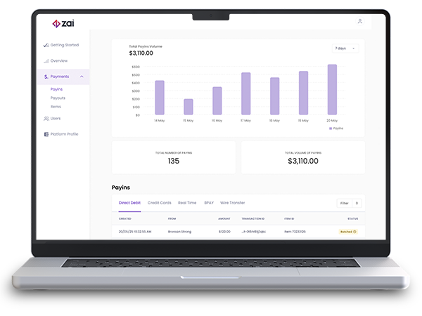 Zai Dashboard