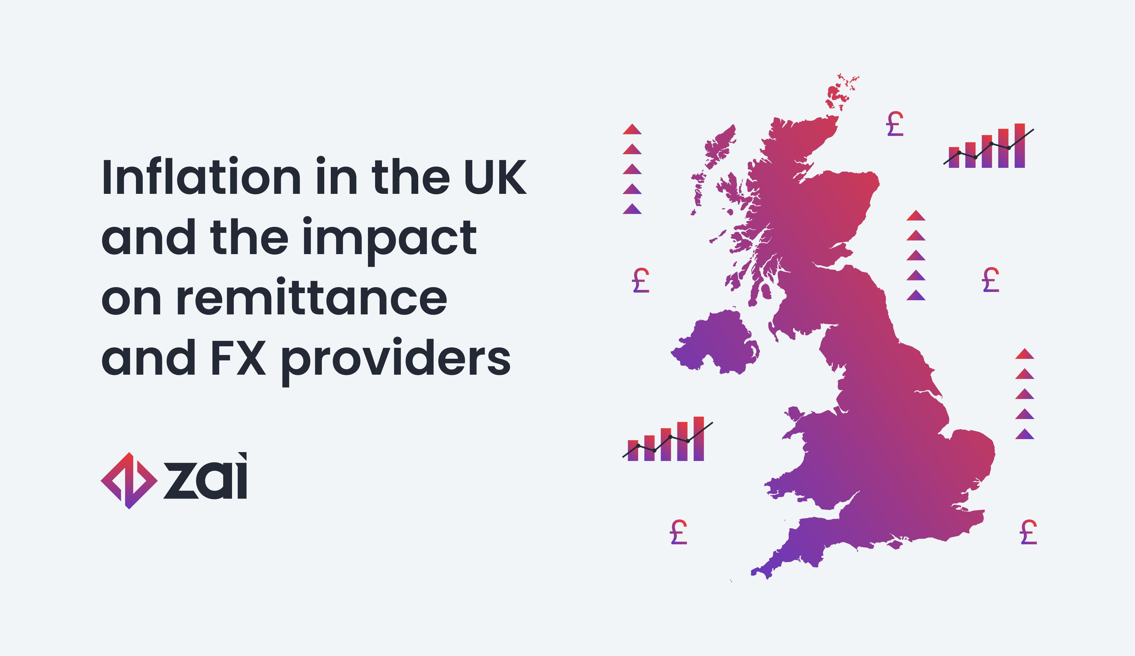 Inflation-and-impact-on-remittance-FX-in-the-UK