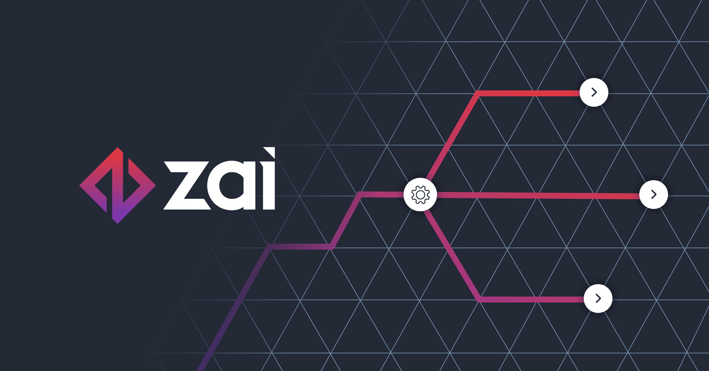 Hosted and API Integrations | Zai